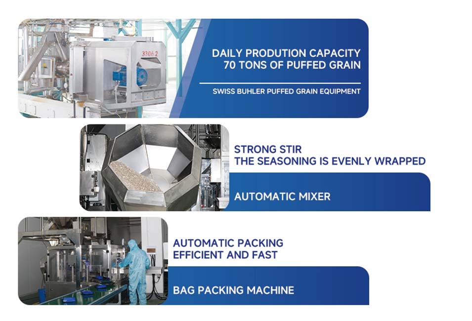 Производство сухого пищи