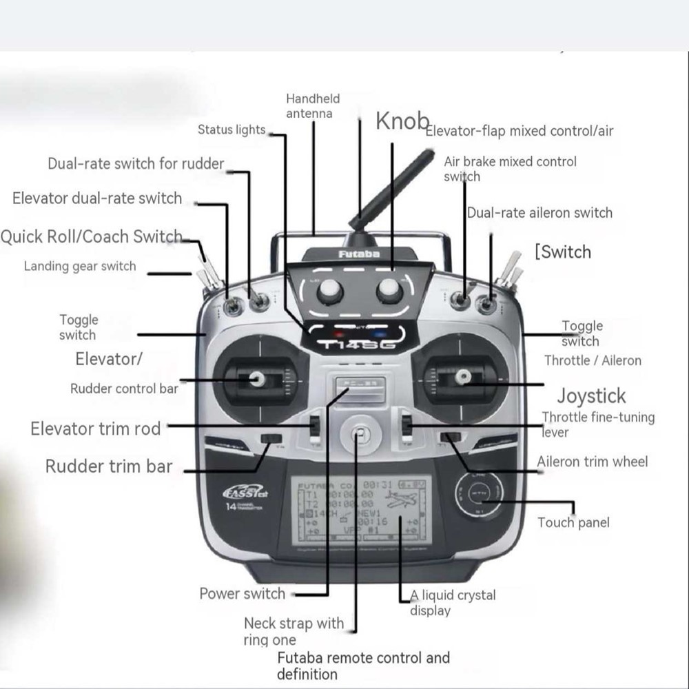 Unmanned aerial vehicle products