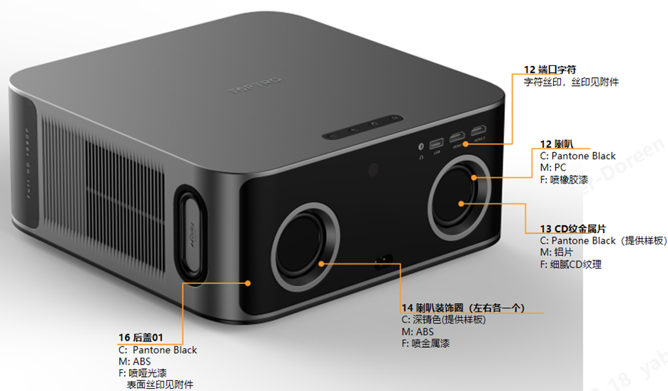Swipe Card Machine Product Diagram