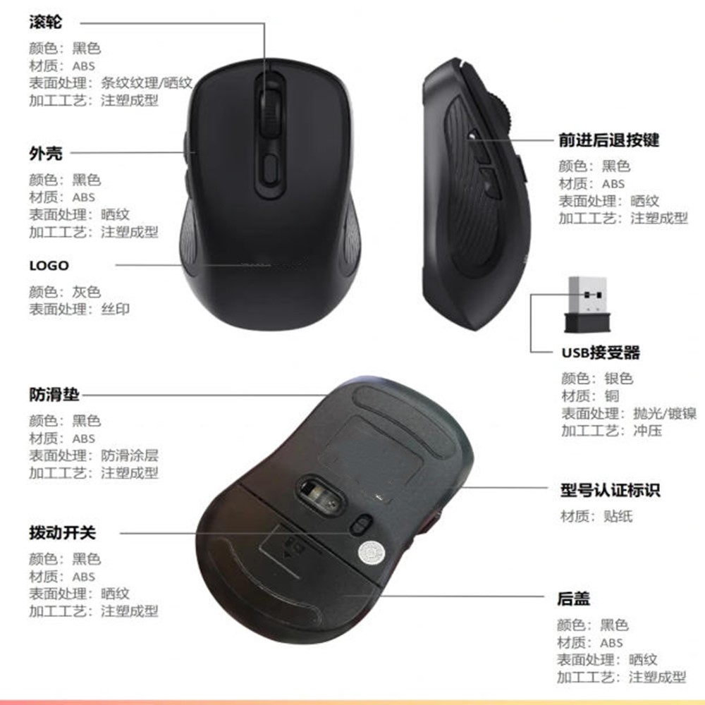 Product Design Process Description