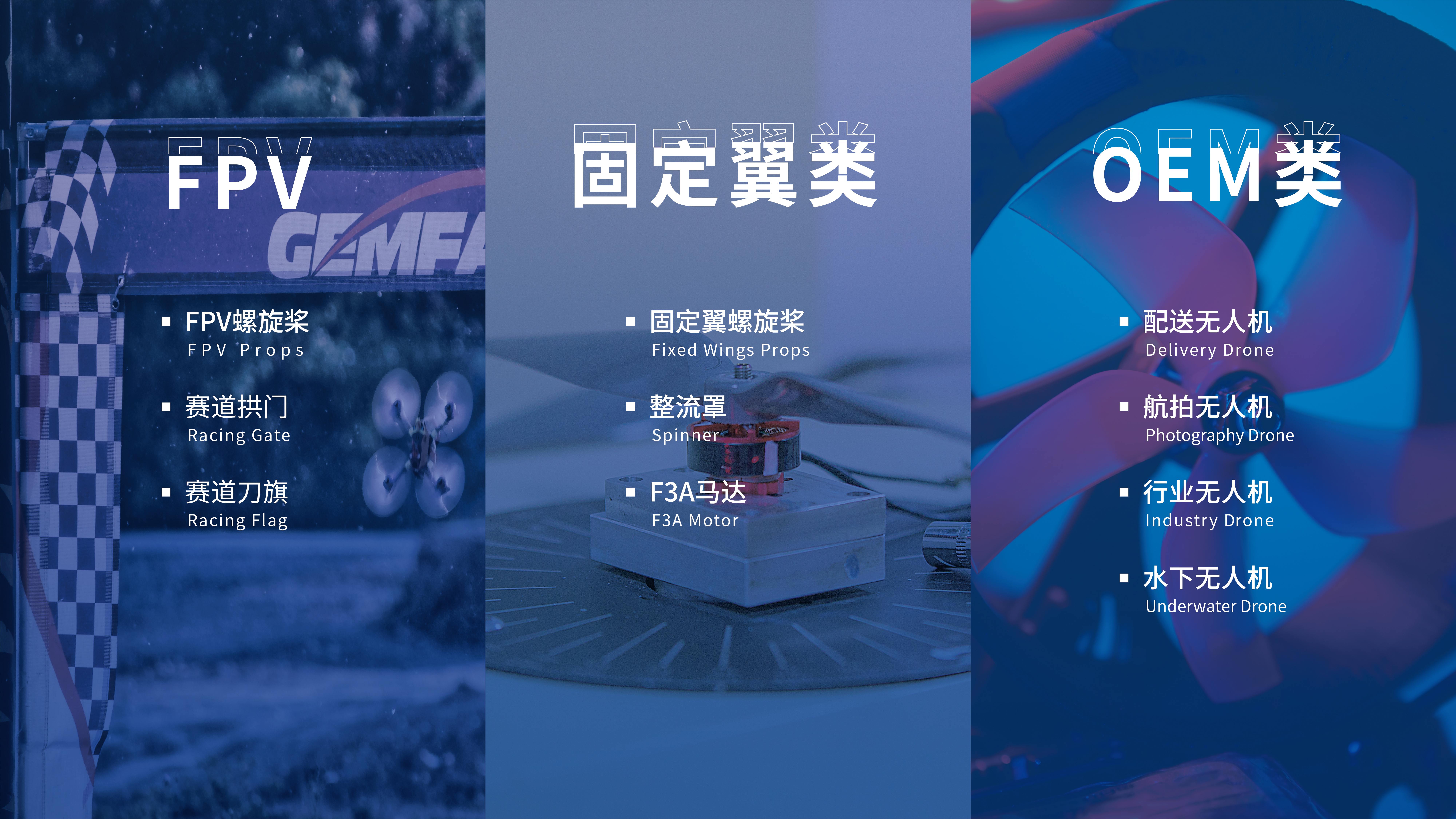 Ningbo Gemfan Hobby Co., Ltd.