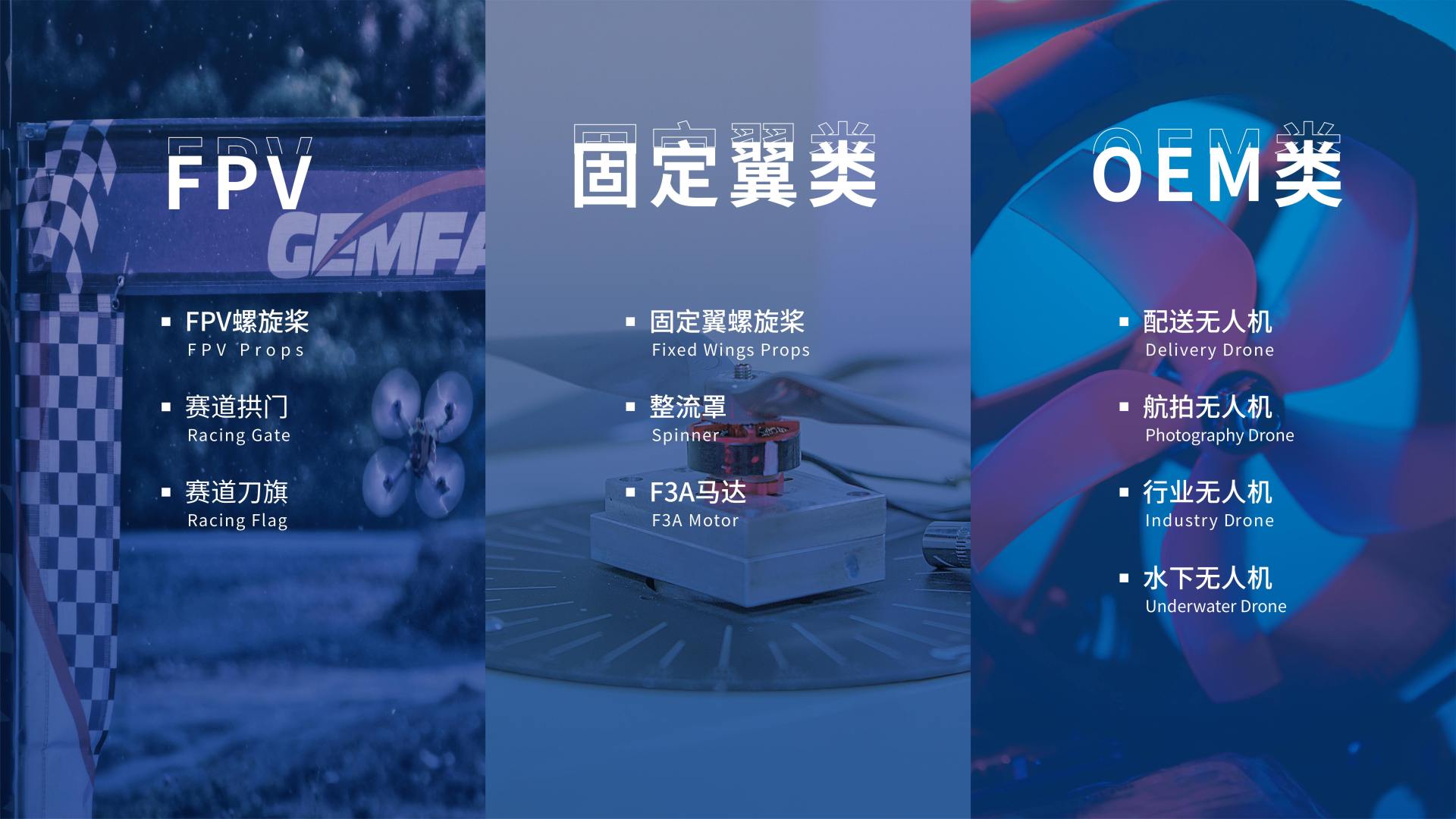 Ningbo Gemfan Hobby Co., Ltd.