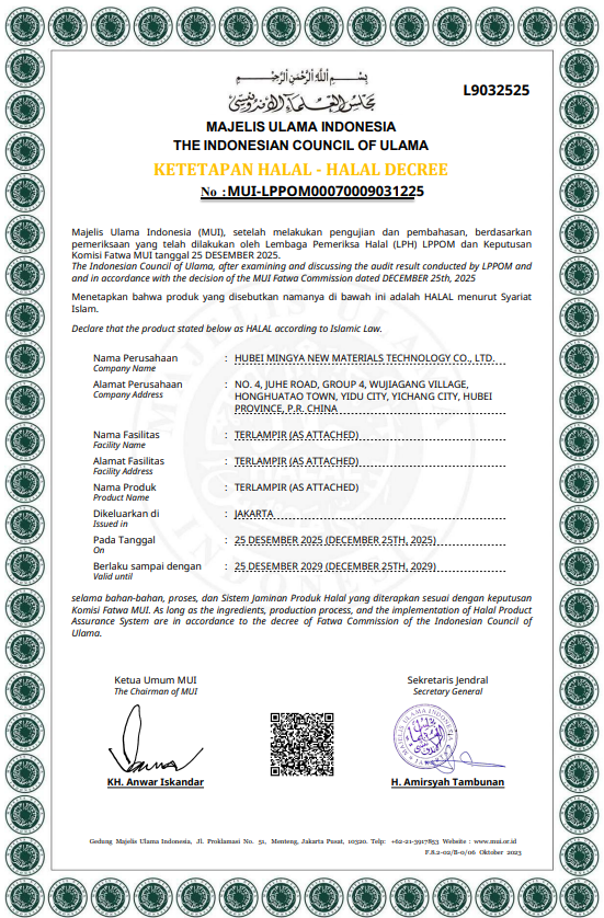 MUI Legal Certificate