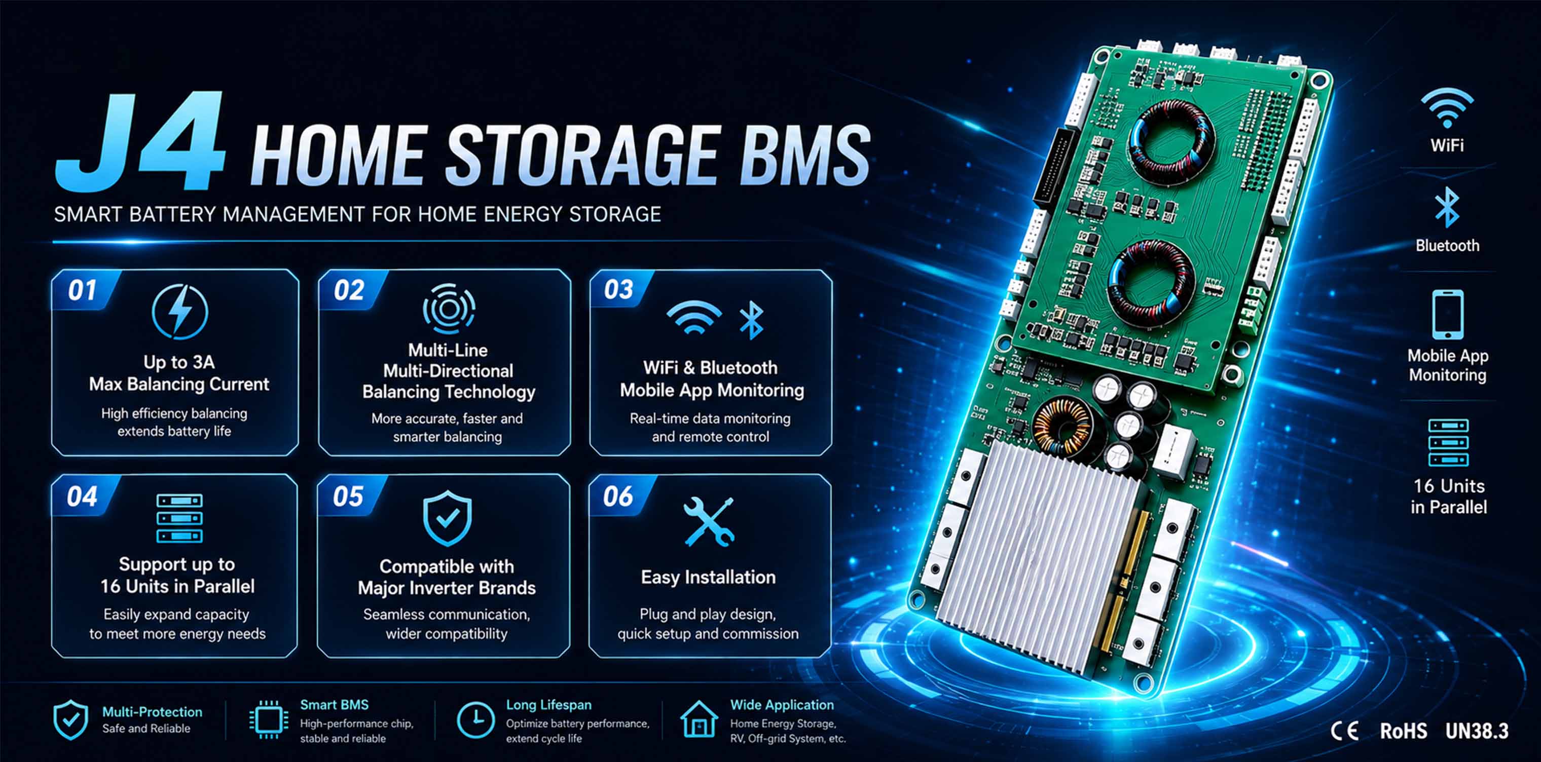 JBD J4 BMS