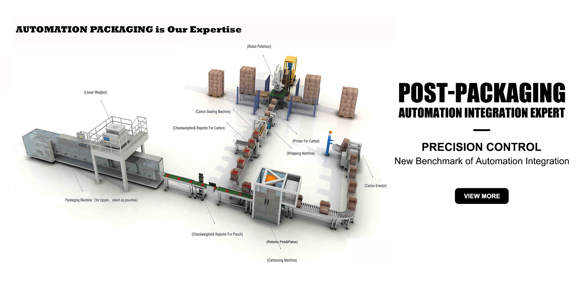 Wuxi Transfo Intelligent Packaging Co., Ltd.