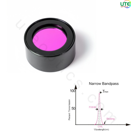 Filter pass pita sempit