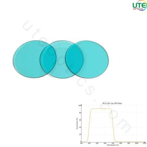IR UV Cut Off Filter