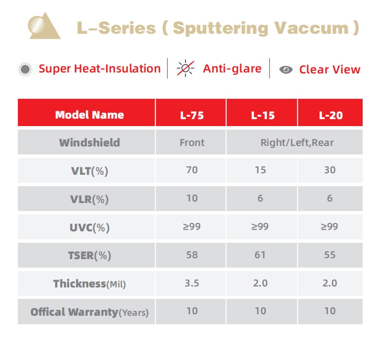 Nhiều điều tốt nhất