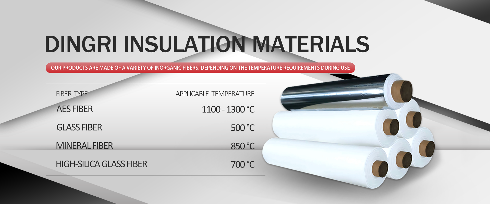 Nanjing Dingri New Material Co., Ltd.