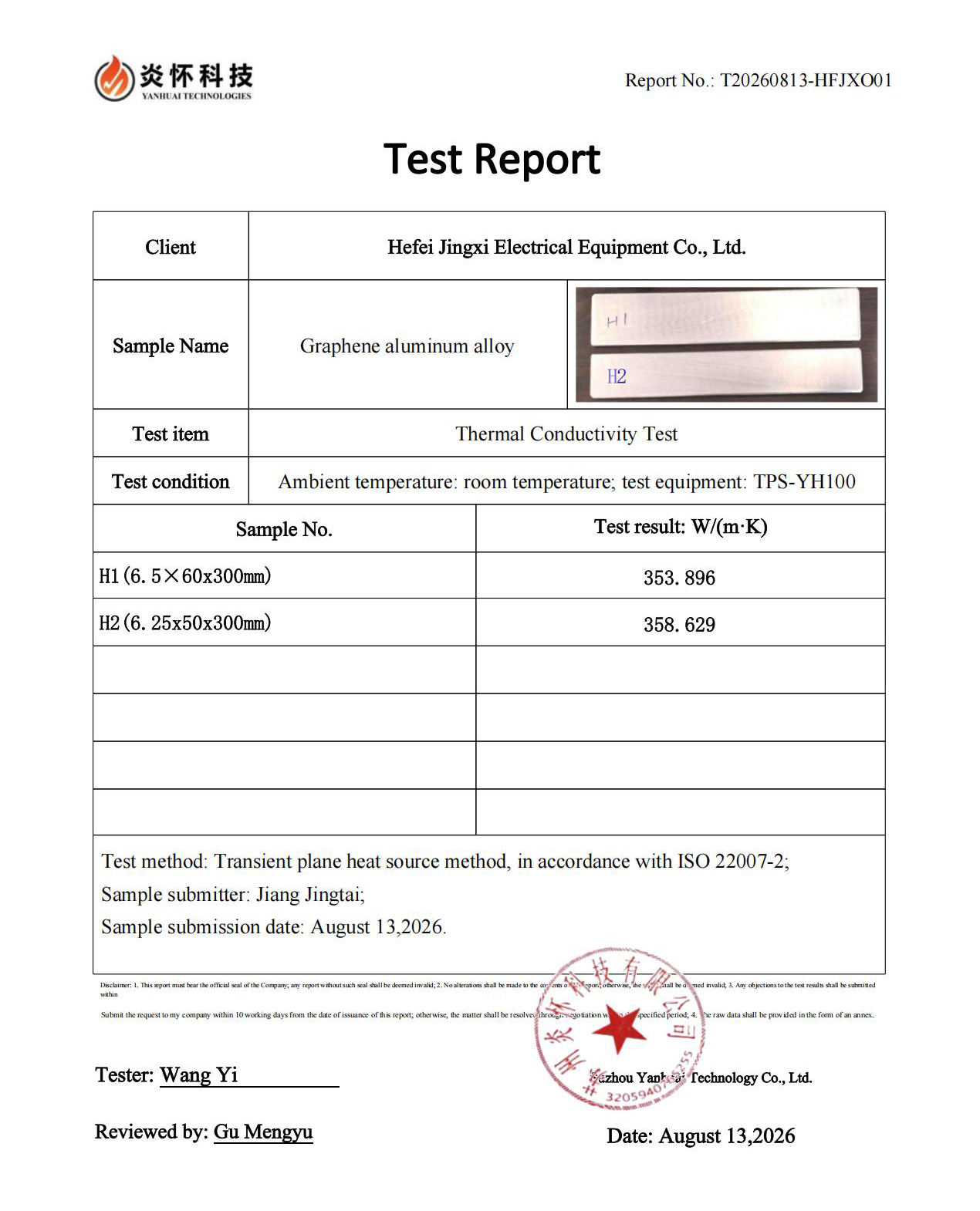 Thermal Conductivity Test Report (Dual Block)