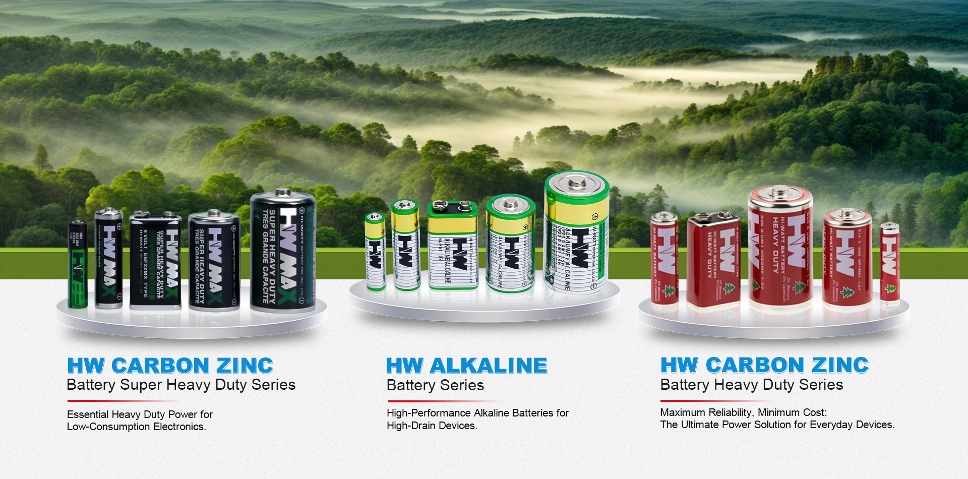 banner-HW battery series.jpg