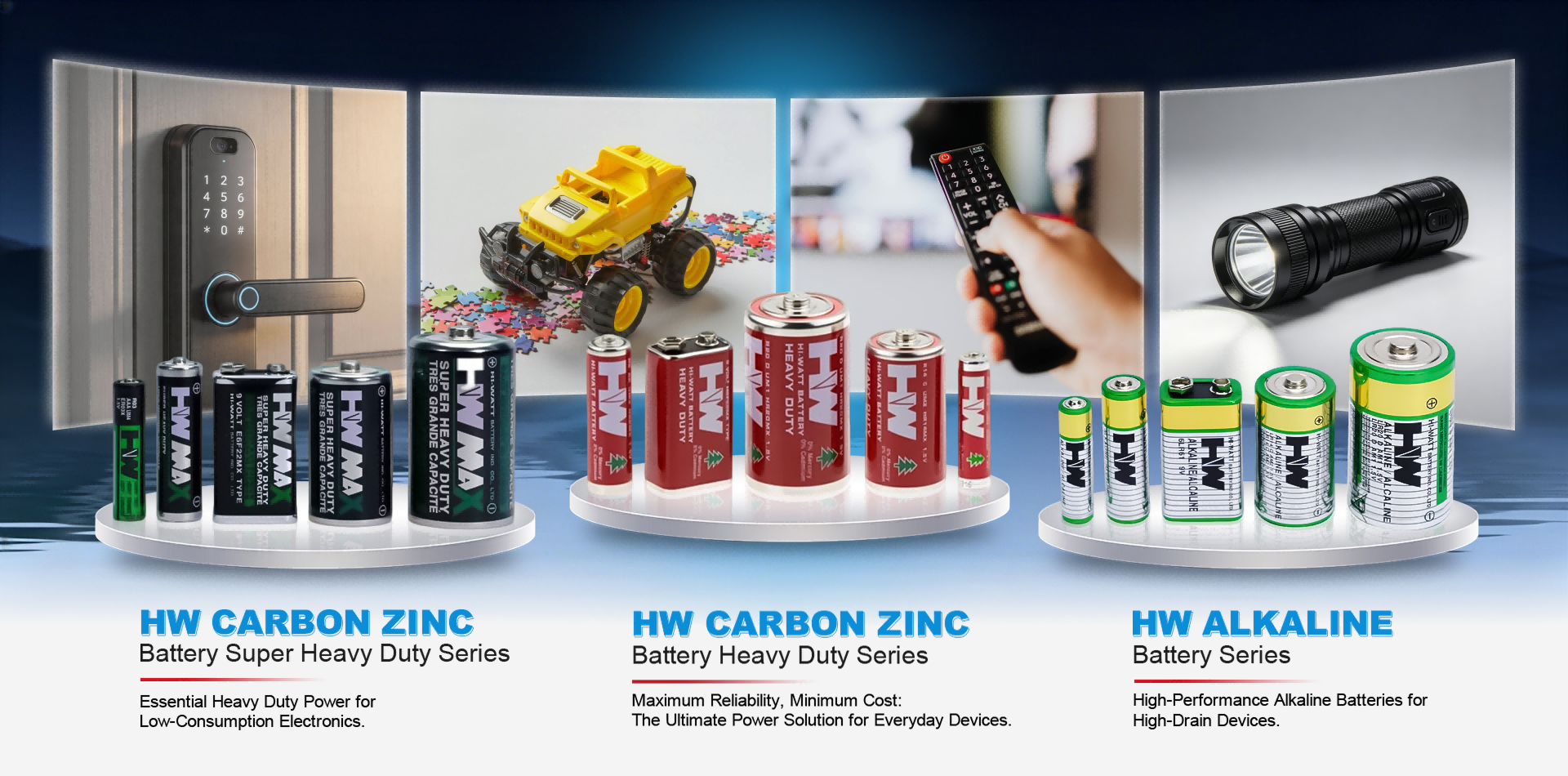 HW battery series.png