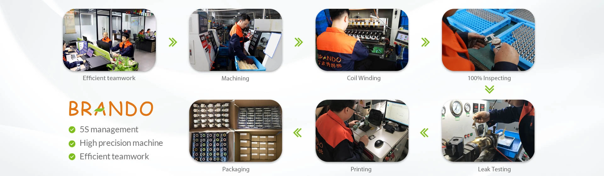 Site Index - NINGBO BRANDO HARDWARE CO.,LTD