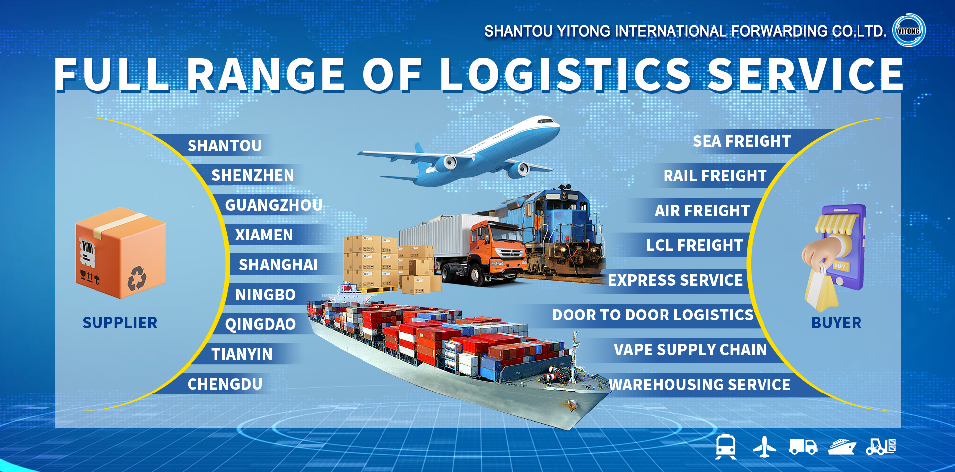 Shantou Yitong International Forwarding Co.Ltd.