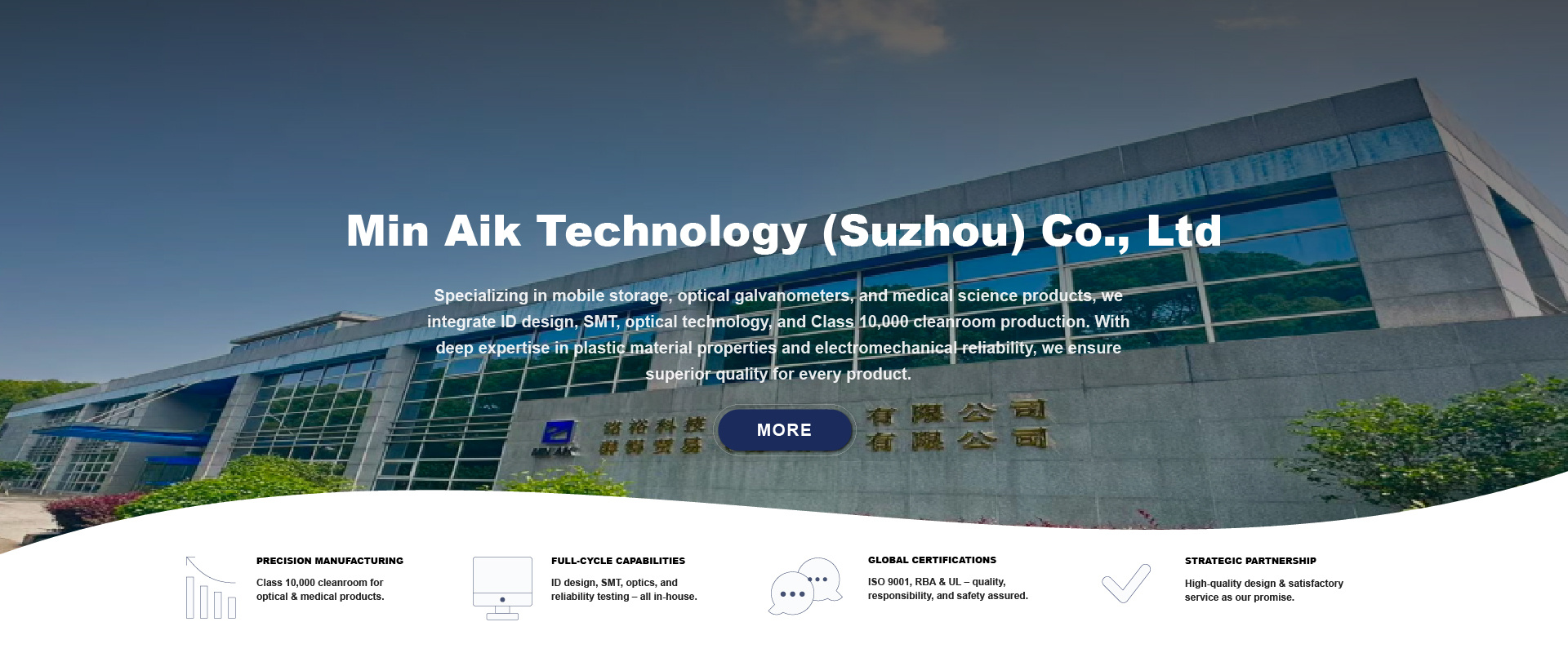 Min Aik Technology (Suzhou) Co., Ltd
