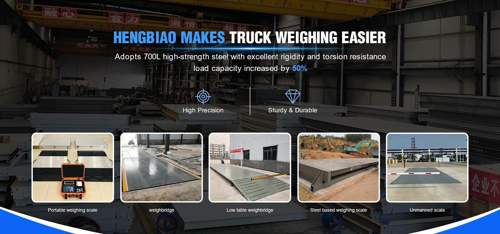 Electronic Truck Scale