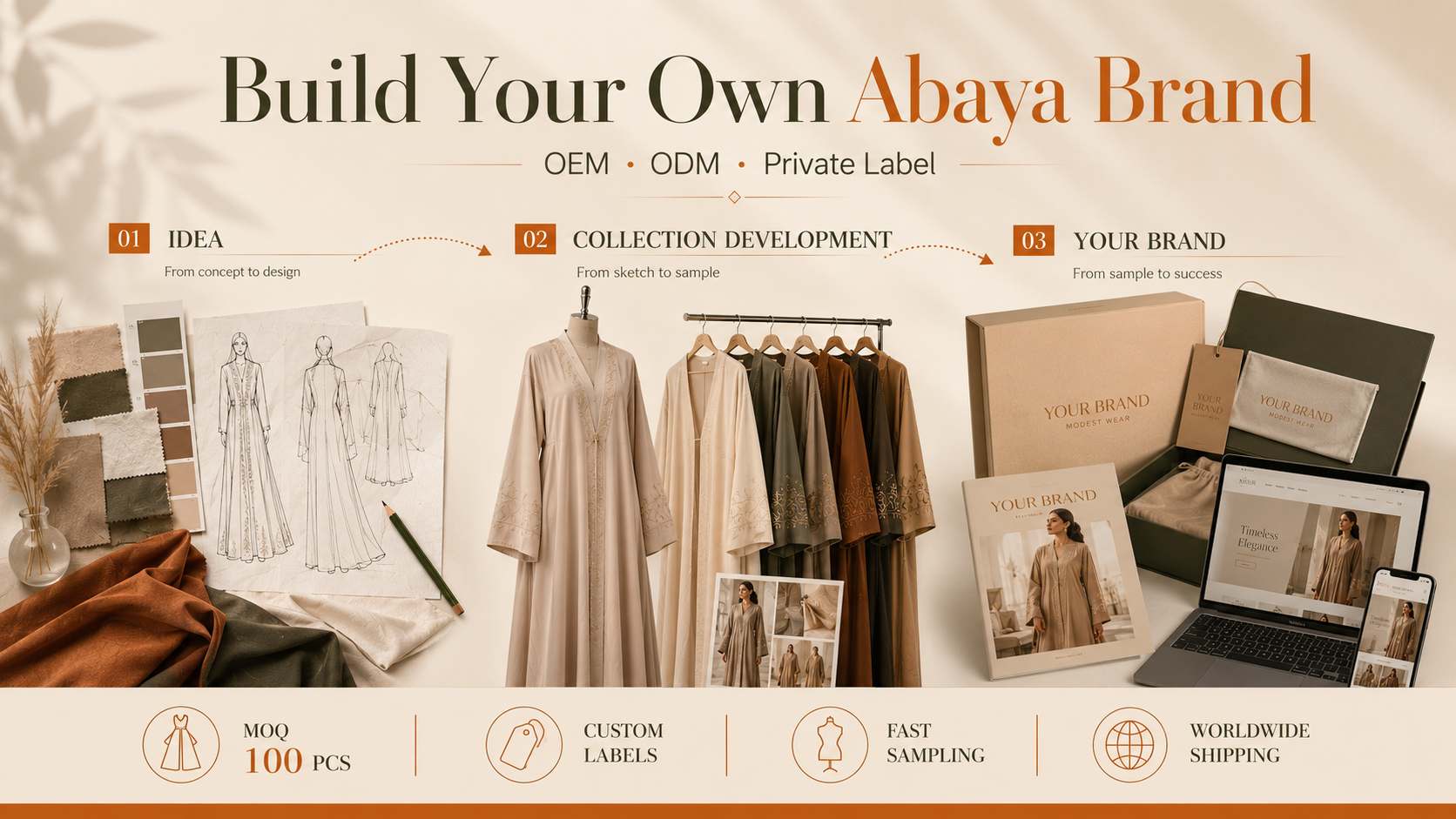 Build YourOwn Abava Brand