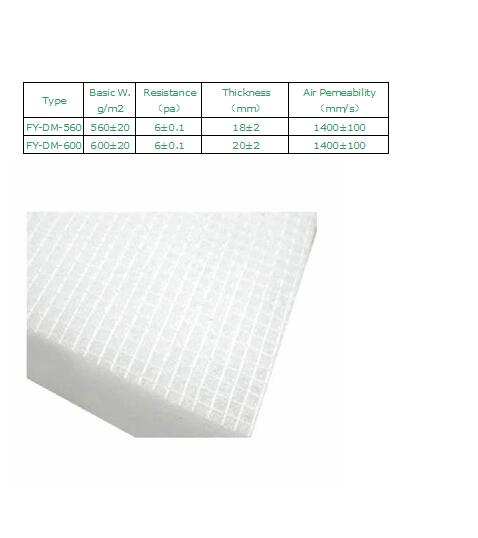 Auto Ceiling Filter Meida