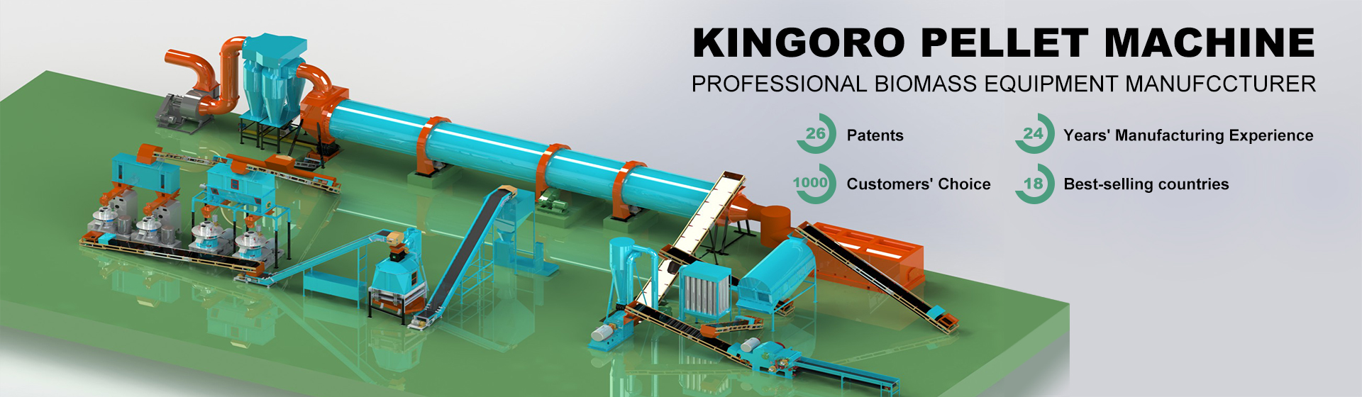 Shandong Kingoro Machinery Co., Ltd