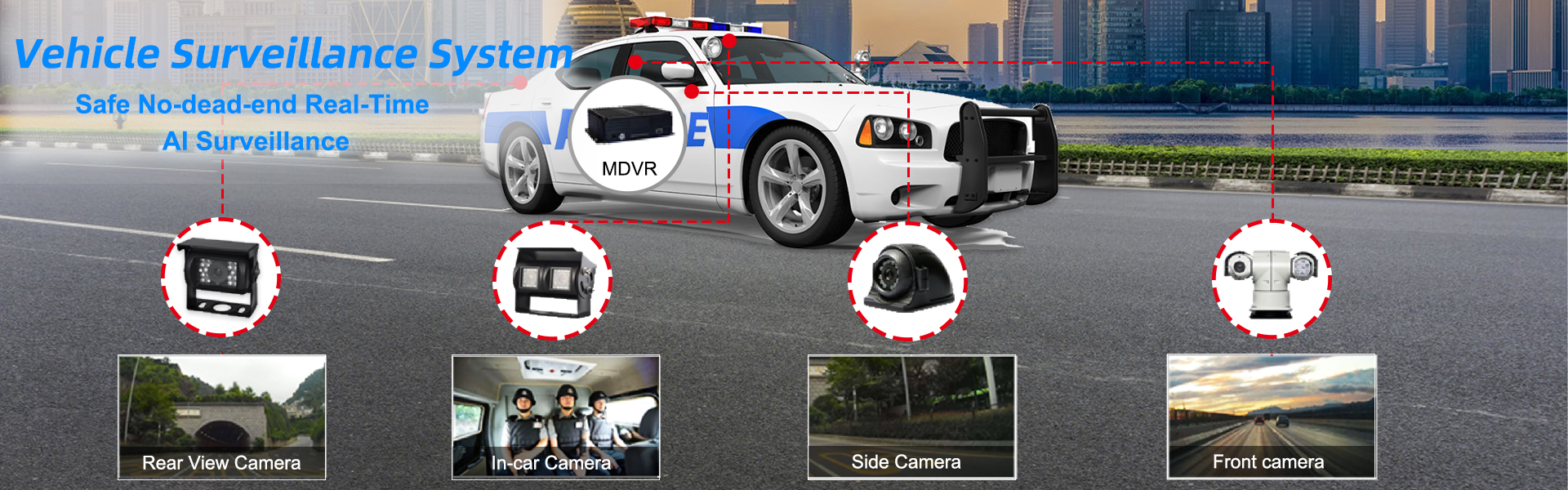 China Vehicle Surveillance System, Mobile Digital Video Recorder