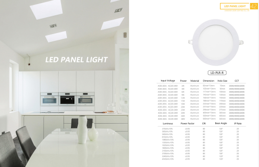 LEDER LED Backlight Panel Catalogue