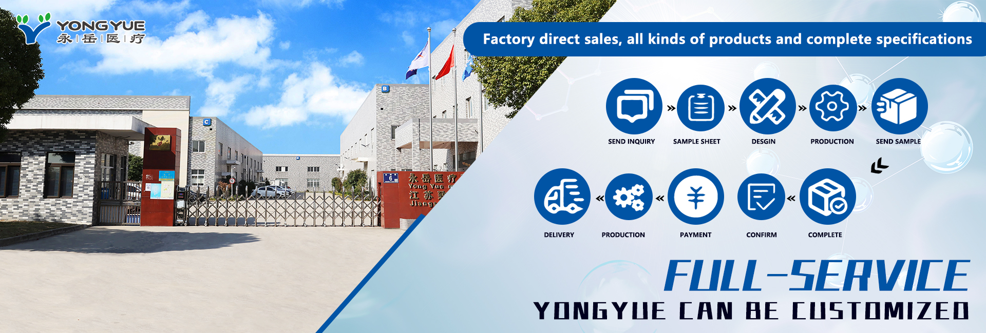 Yong Yue Medical Technology(Kunshan) Co.,Ltd