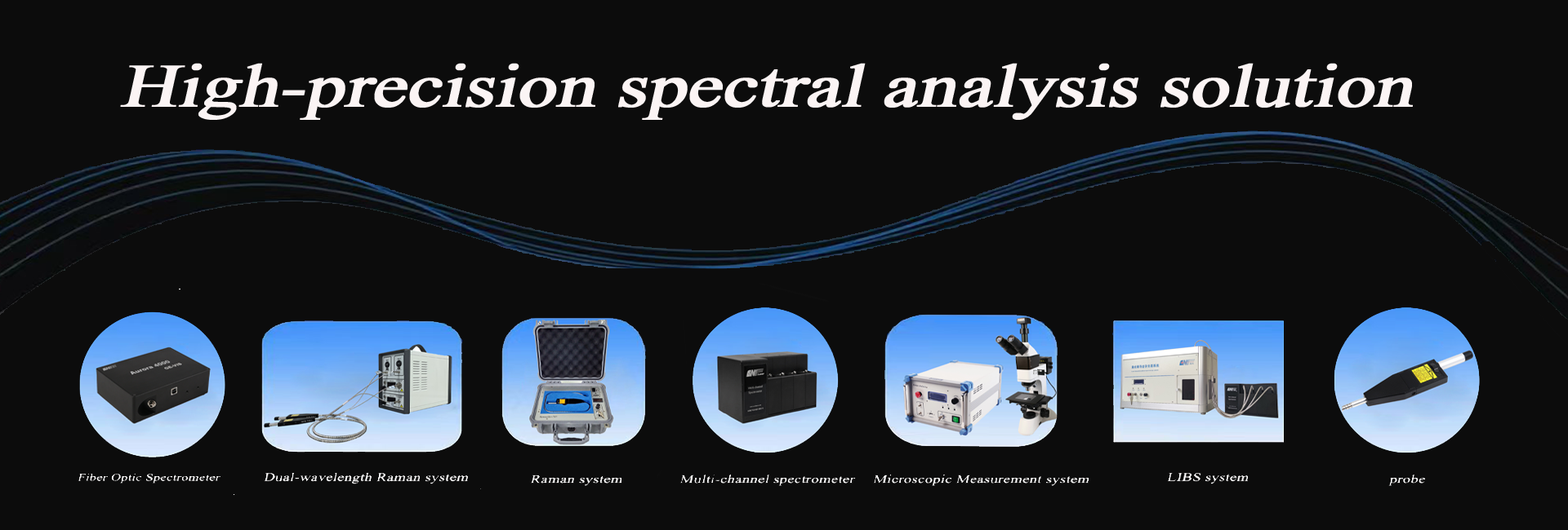 High-precision spectral analysis solution