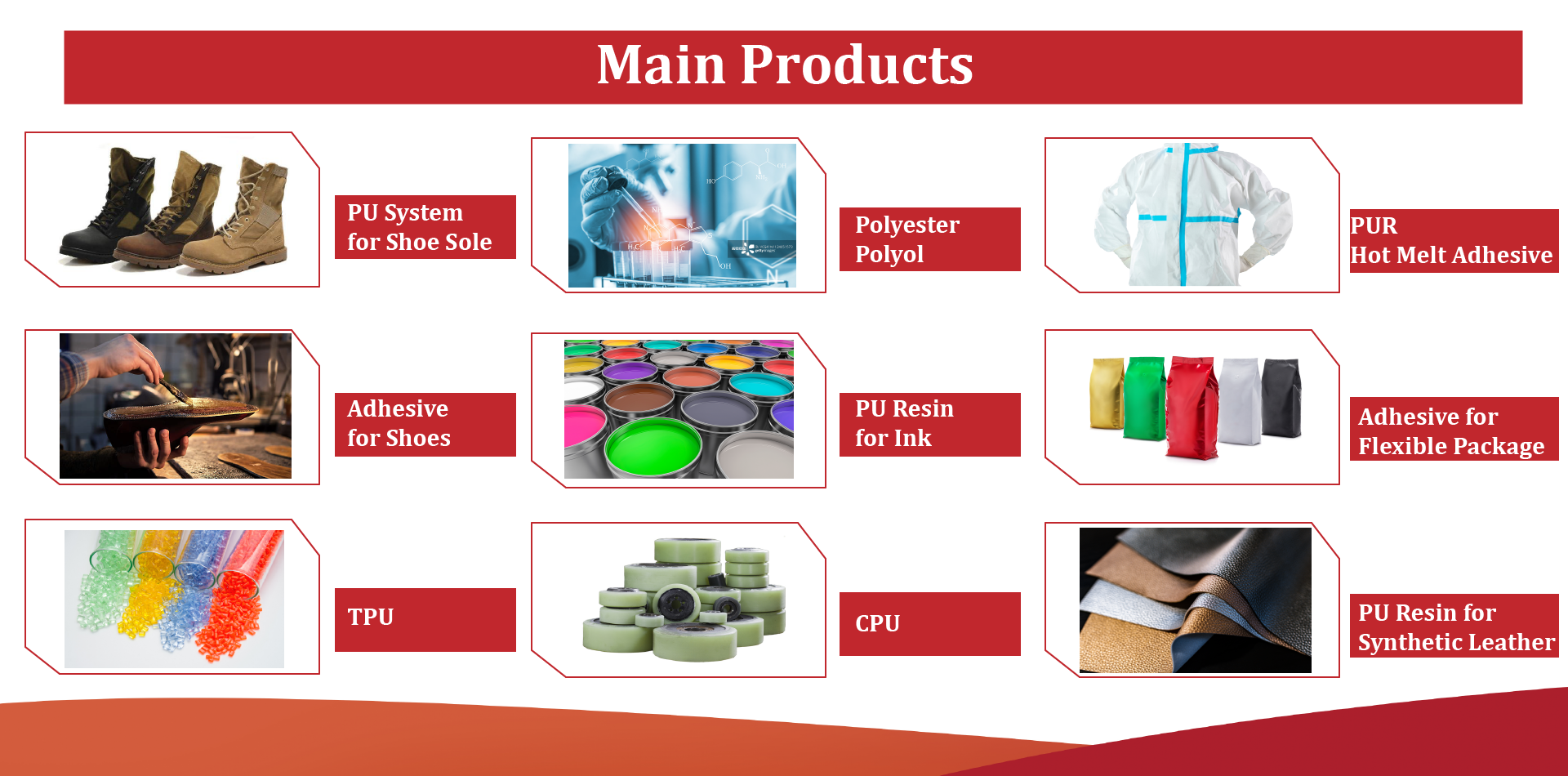 Main products