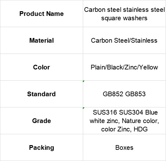 Hexagon Socket Button Head Screws with Collar