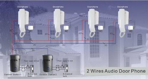 Audio Handset Kit for Villa Intercom System