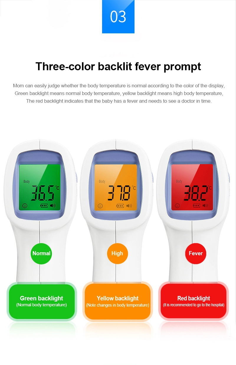 Forehead Thermometer Forehead Thermometer