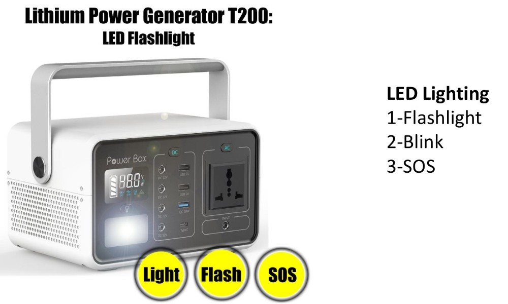 220V Portable solar power Generator