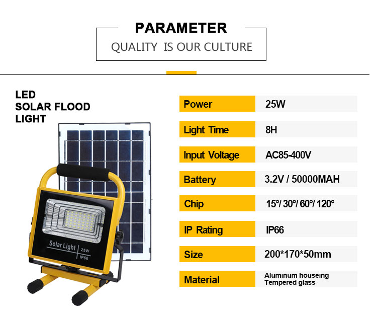 LED solar flood light