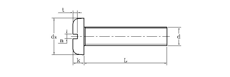 Stainless Steel Slotted Pan Head Screws