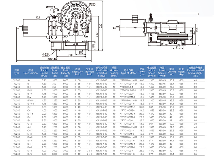 Small Motor Lift Manufacturers Type Electric Lift Motor for Sale