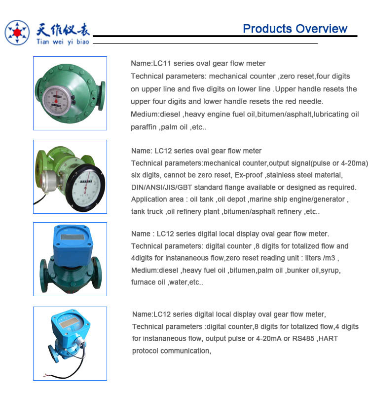 Diesel Fuel Oil gear Flow Meter