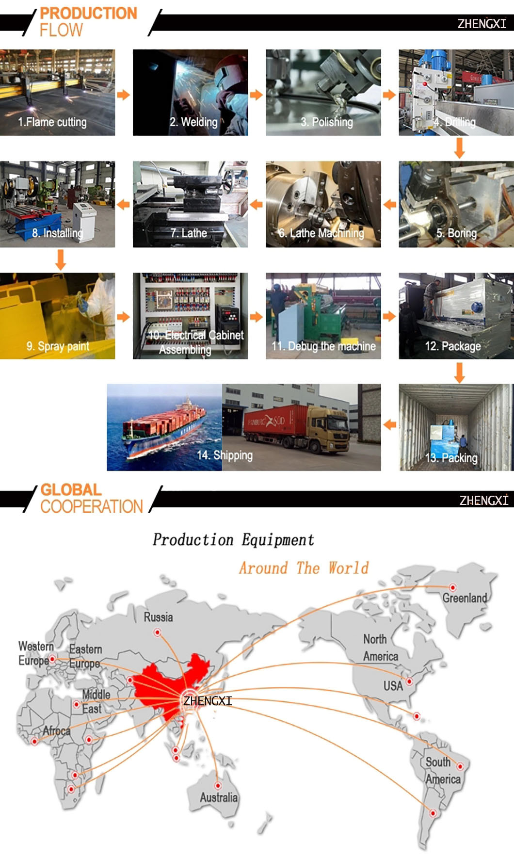 100t Steel Pipe Straightening Machine, Single Arm Straightening Machine, Shaft Correcting Hydraulic Press