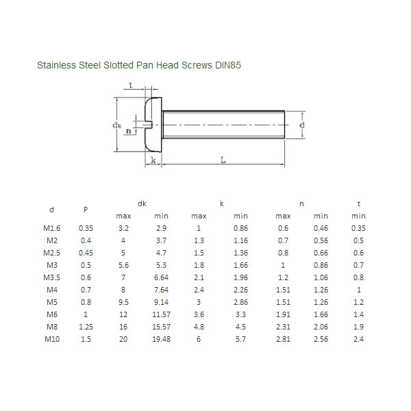 stainless steel slotted pan head screws