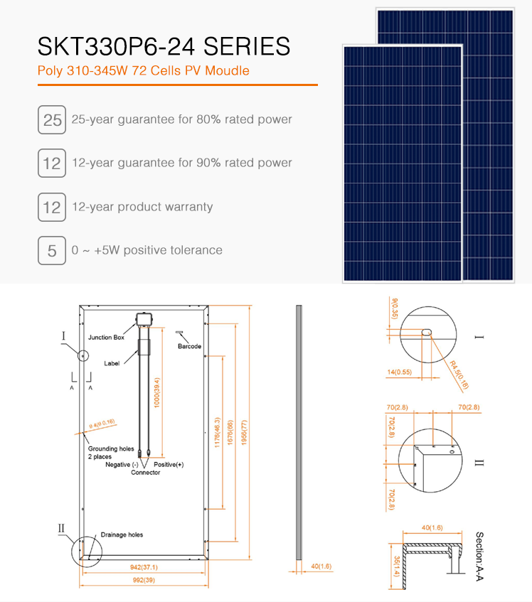 Poly Solar Panels