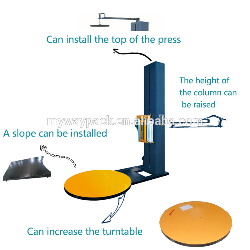 top pressed wrapper machine