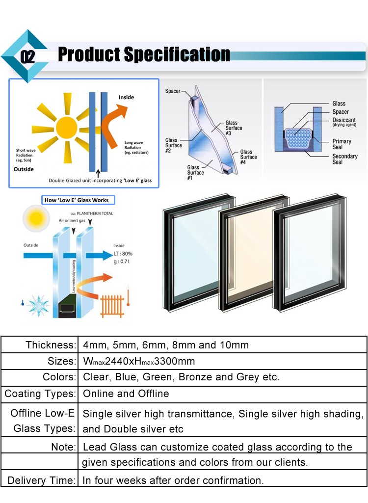 Insulated Glass Thickness