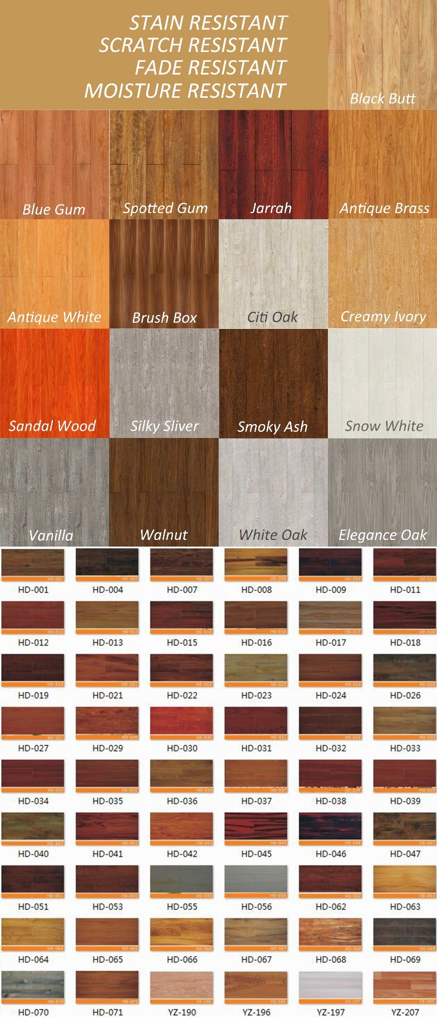 High Gloss Walnut Laminate Flooring