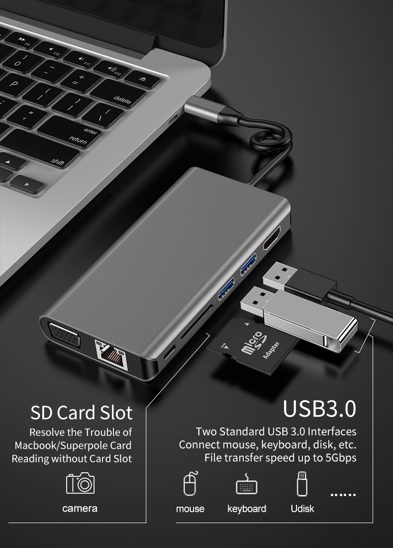 Surface Pro 7 Docking Station