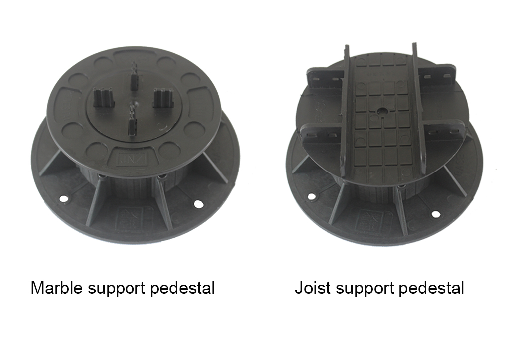 Compensate Slope Corrector Pedestal