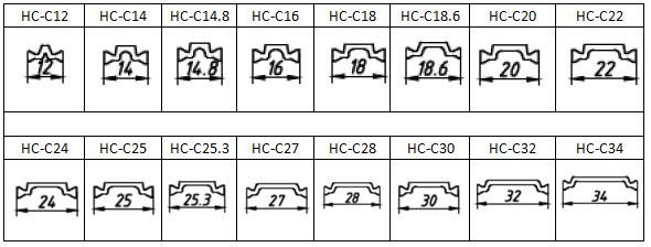 C Type Thermal Break Strip for Aluminium Profiles