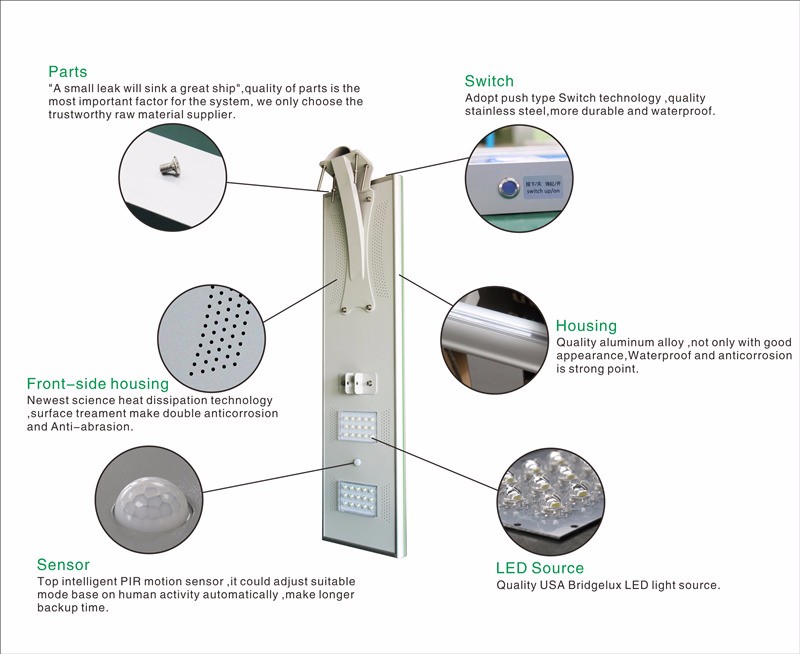 solar led outdoor street light