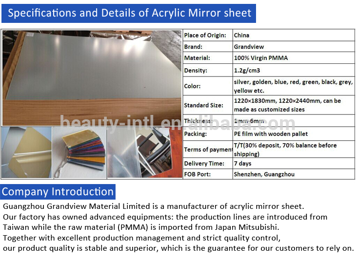 PMMA Acrylic Mirror