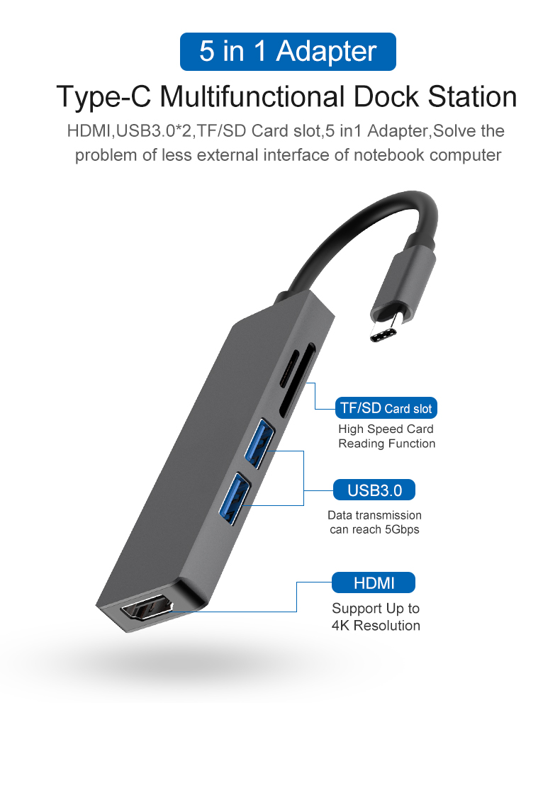 5 In 1 USB C Hub With HDMI