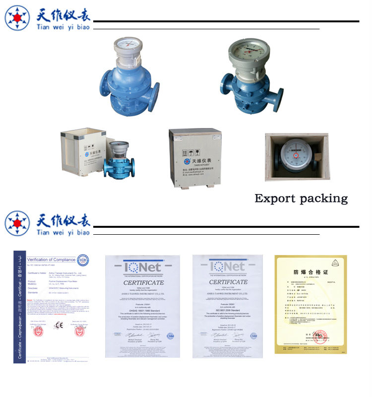 Double Rotator Flow Meter