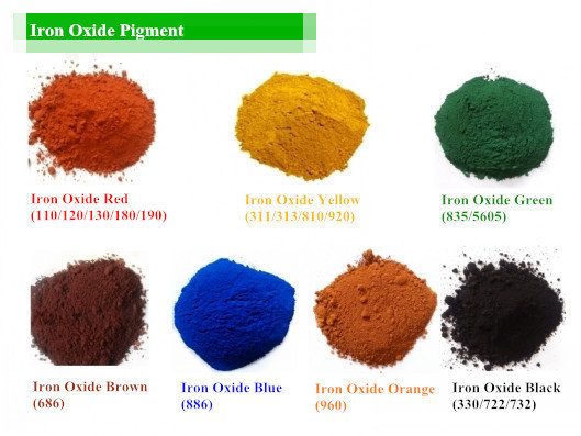 Red Iron Oxide, Ferric Oxide, inorganic pigment